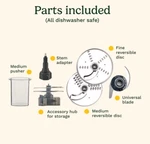 Cuisinart Core Cup Food Processor FP-7AG Attachments Slice & Shred Discs *read. Fixed Price $33.29.